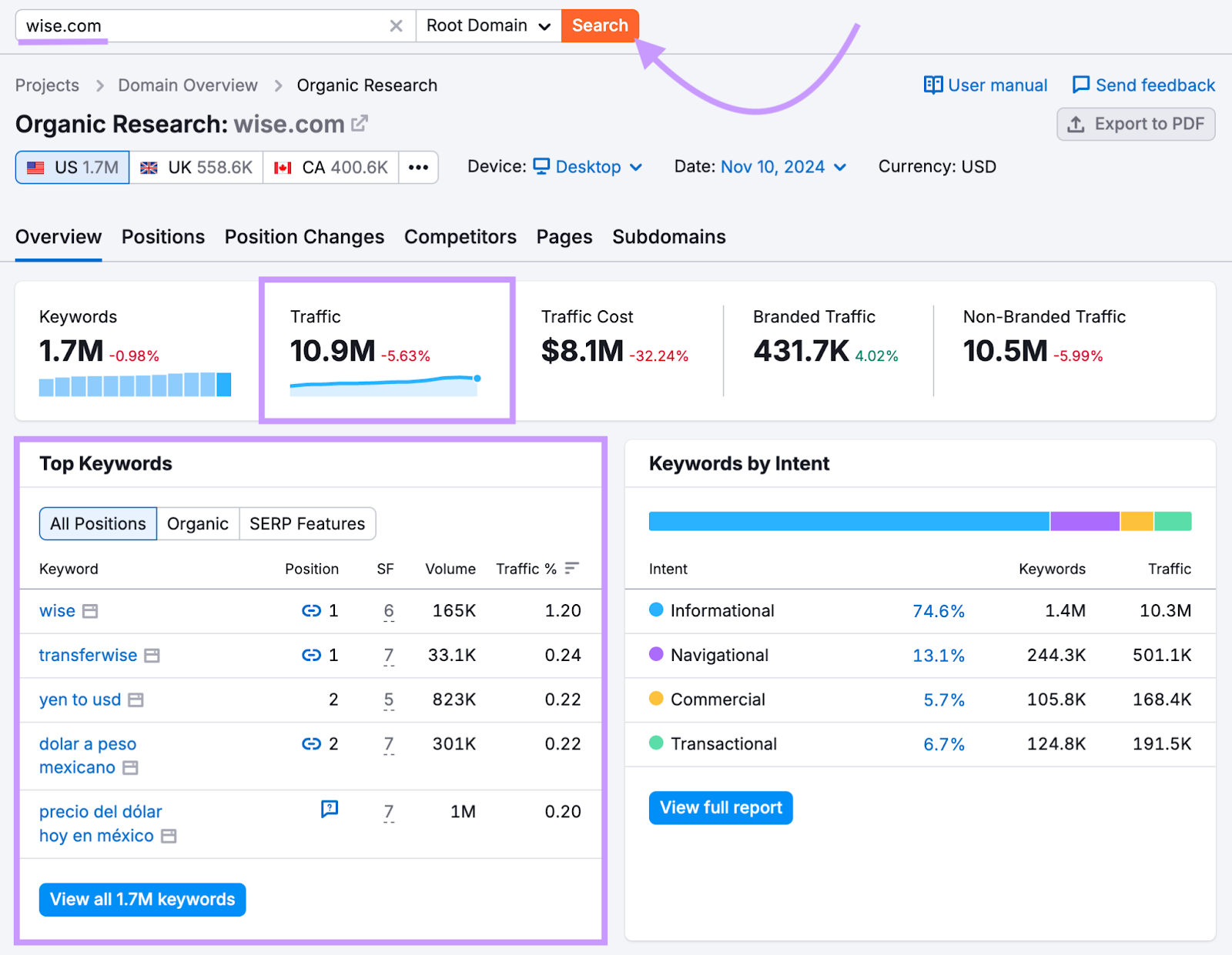 metrics and top keywords for 该 domain highlighted in organic re搜索 tool