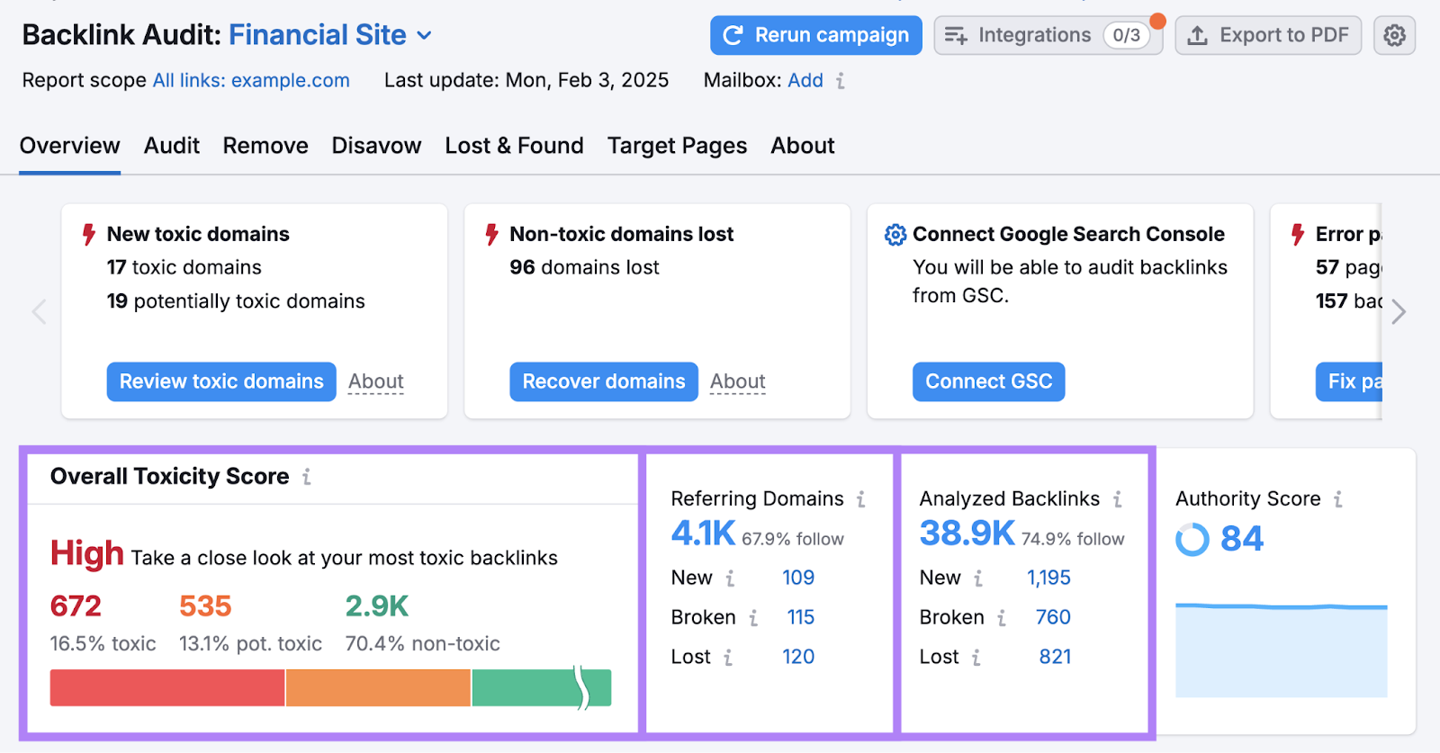 Backlink audit overview includes overall toxicity score, referring domains, and analyzed 反向链接 numbers.