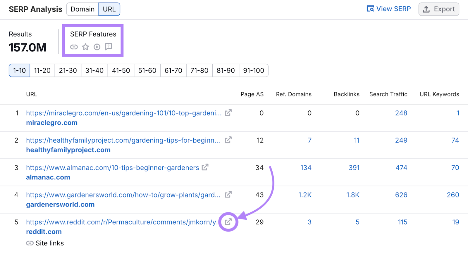 SERP功能 section and open URL button highlighted