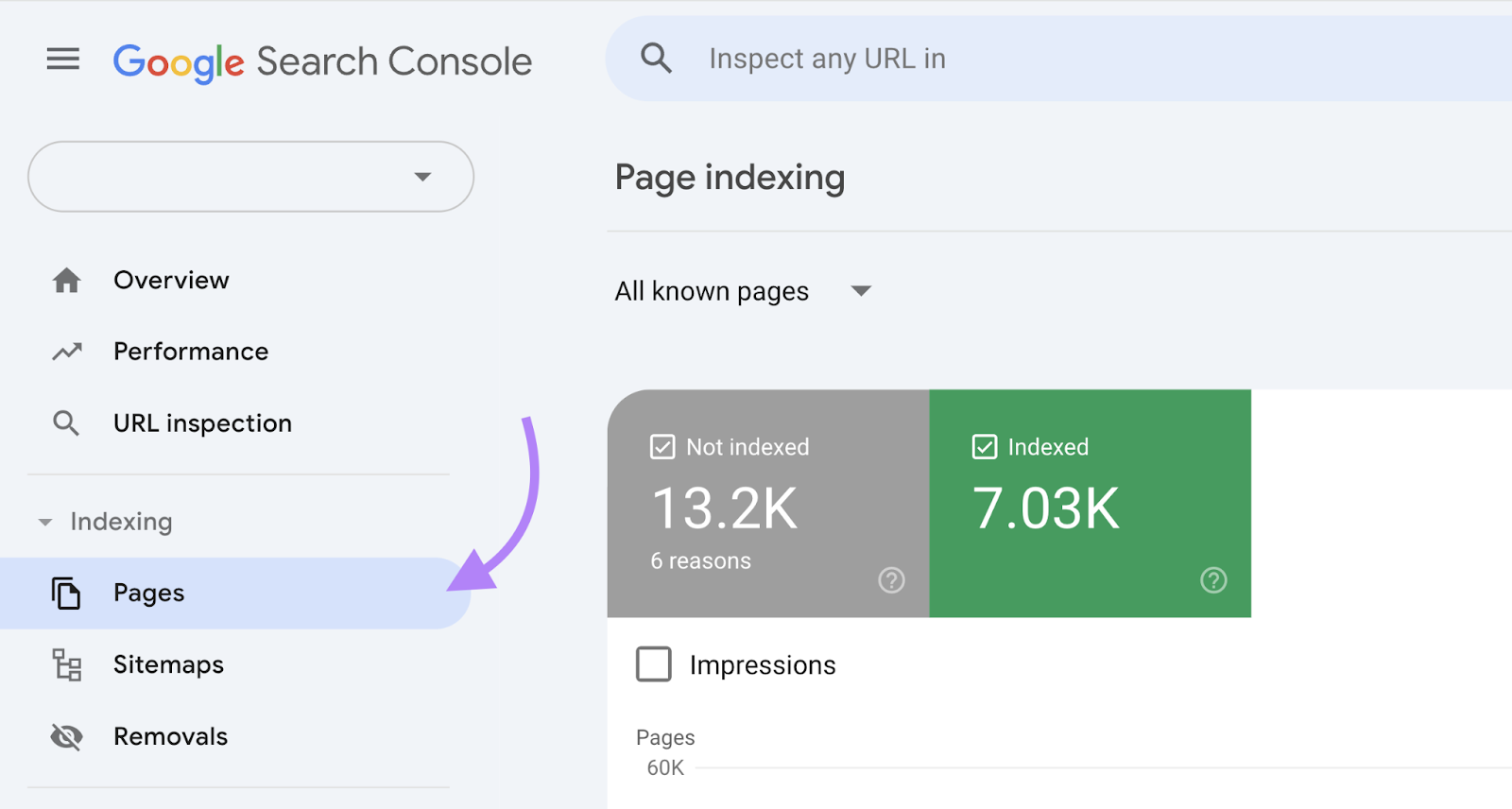 Google Search Console 网页 report