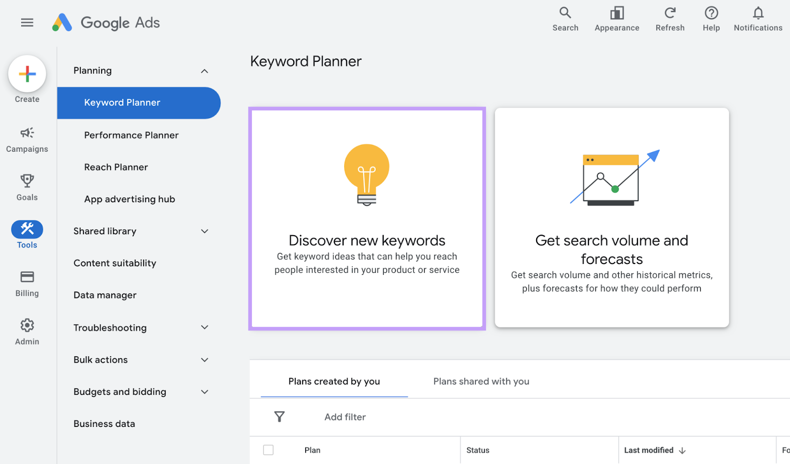 Google keyword planner tool dashboard showing the 
