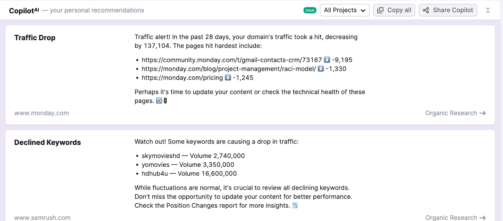 Semrush Copliot AI 高级行政主任 recommendations showing traffic drop and declined keywords