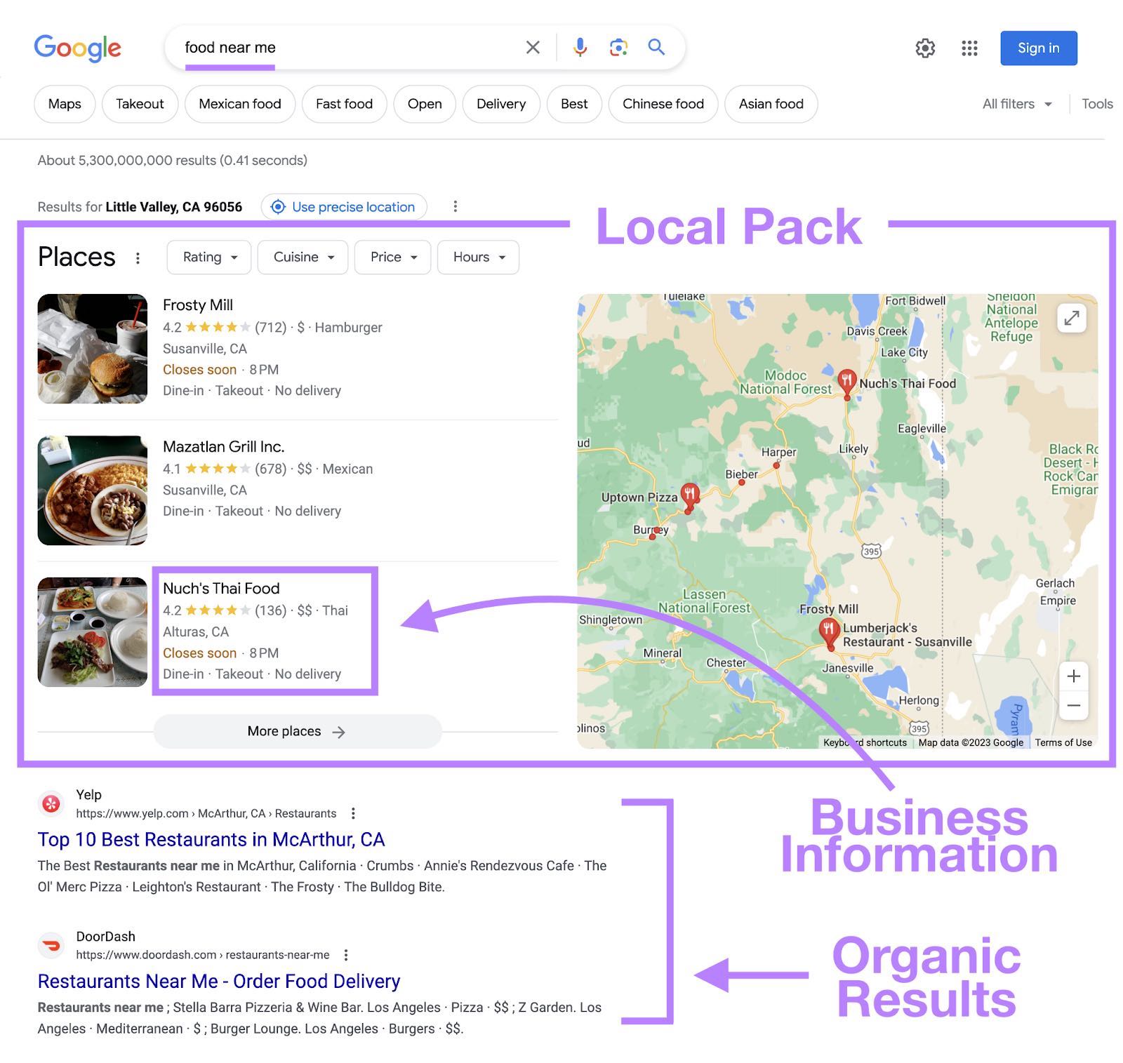Google SERP for the term 