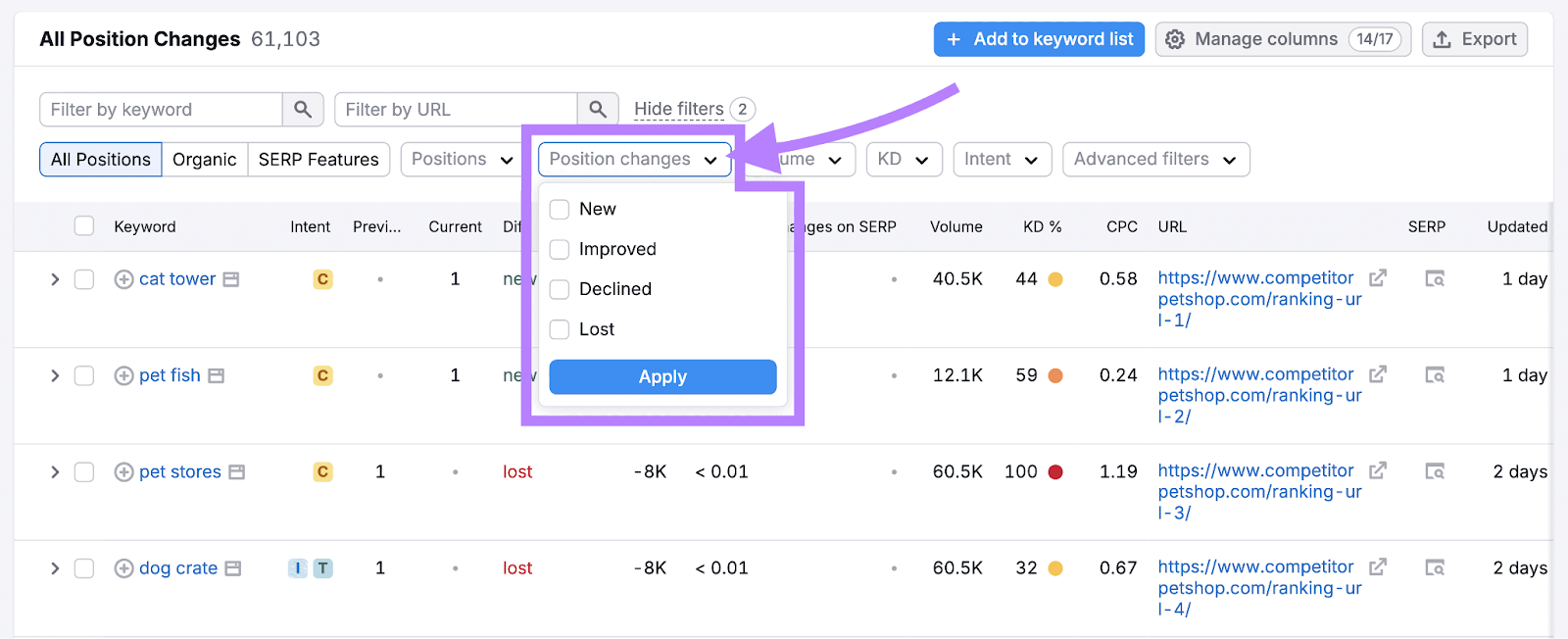 Position change filters: 