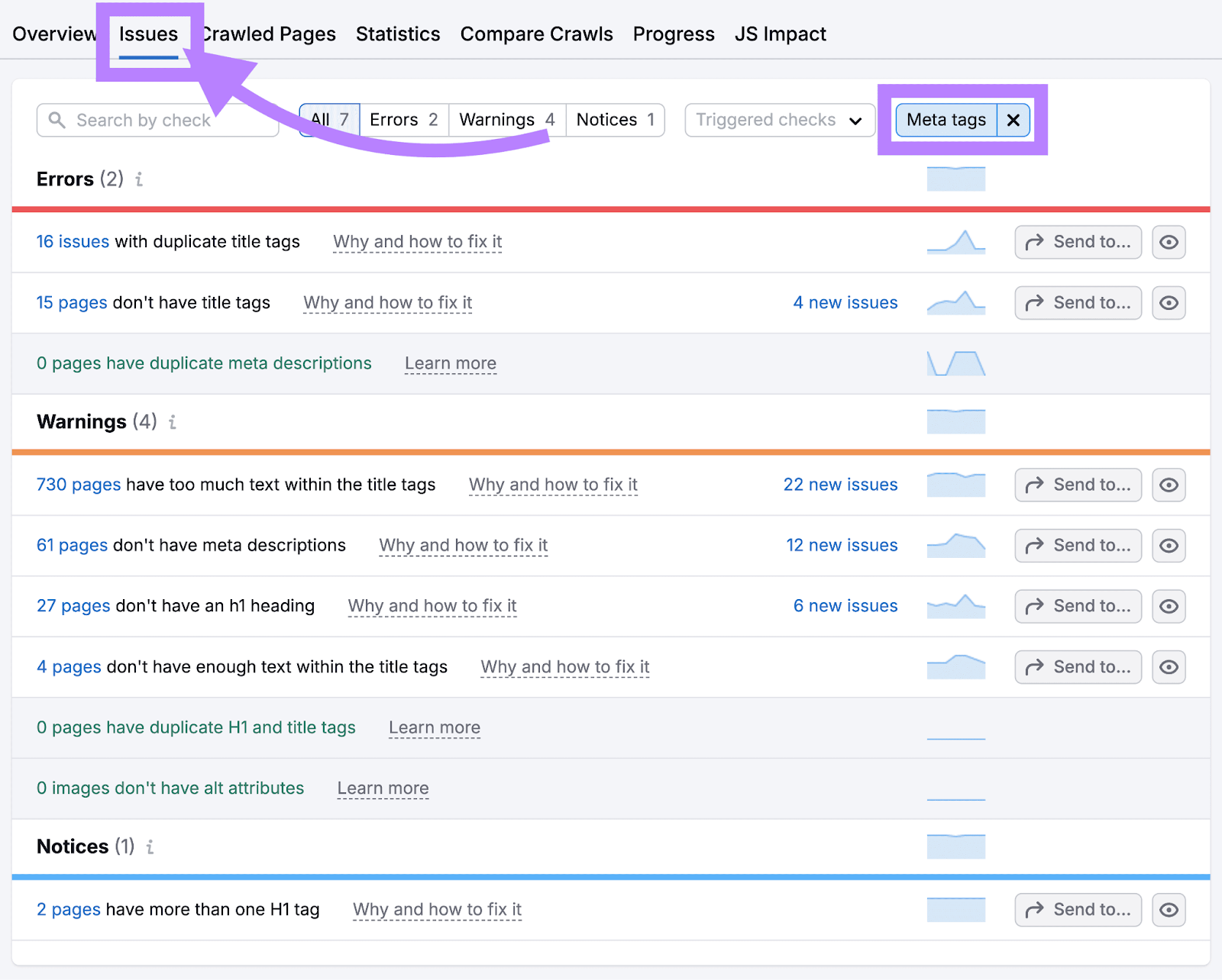 元标签 errors as detected by Semrush's 现场审核