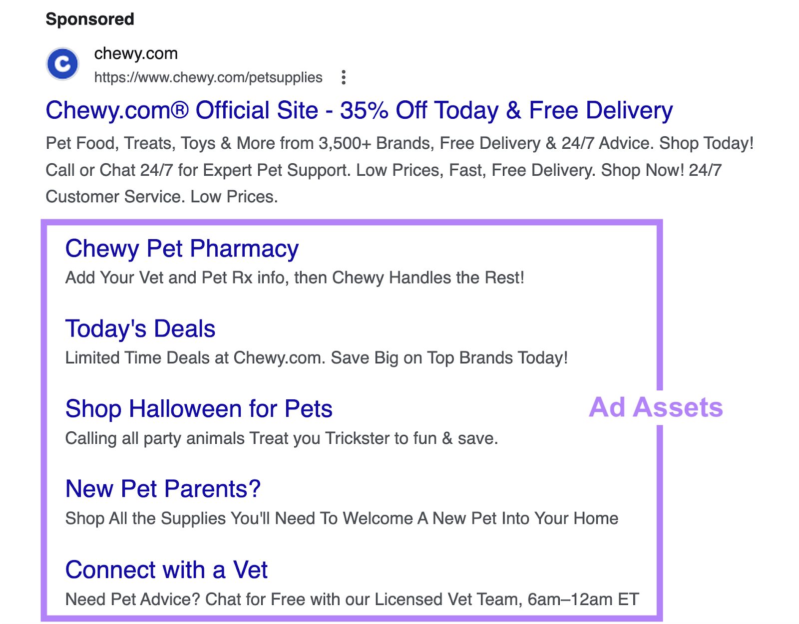 a sponsored text ad from chewy includes sitelinks indented under the listing including links to pages like chewy pet pharmacy, today's deals, shop halloween for pets, 和 more