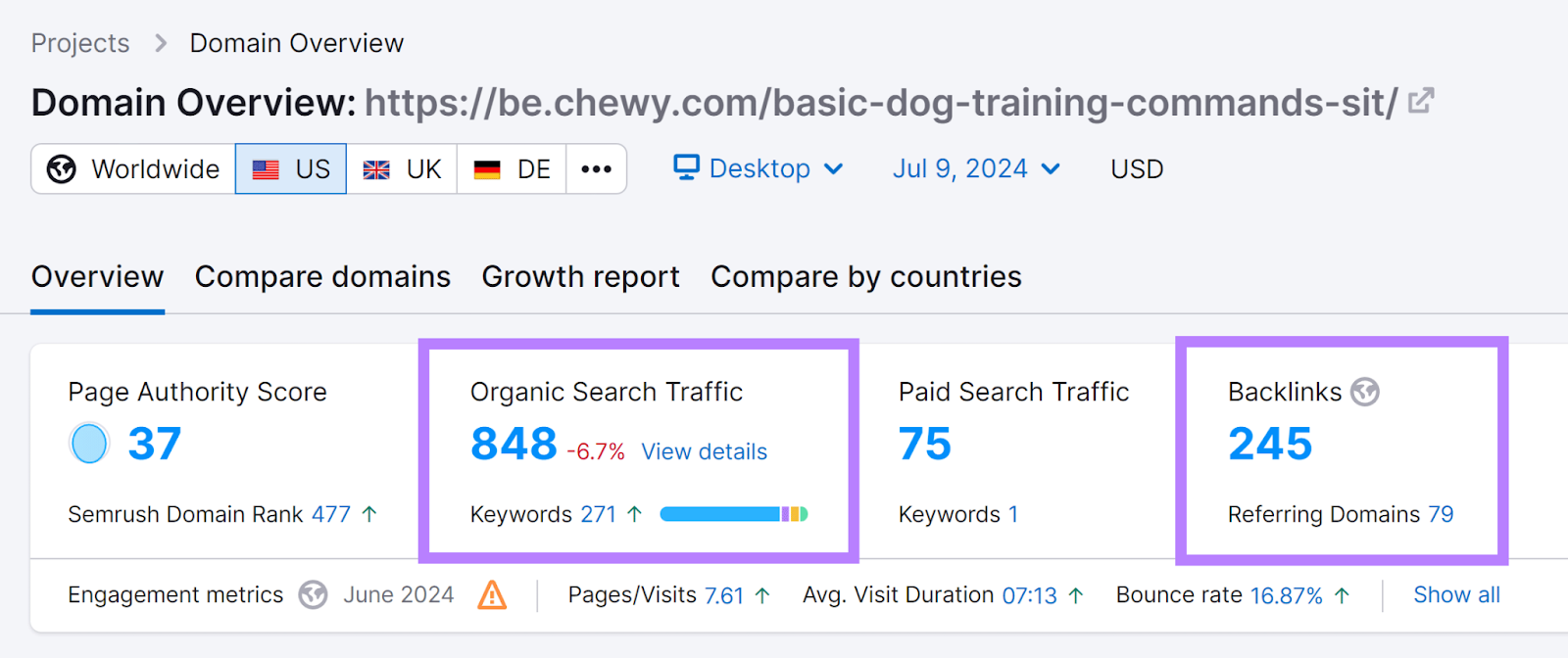 Organic 搜索 Traffic and Backlinks data in 域名概述 report for Chewy's blog post