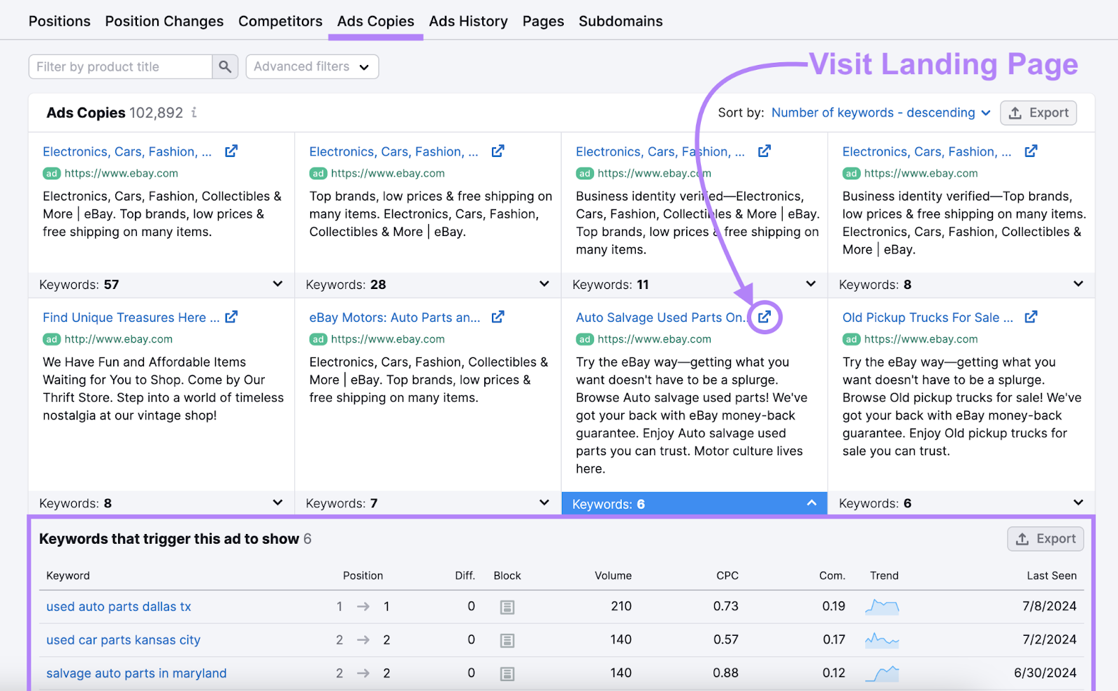 ads copies report shows ebay.com has an ad for 