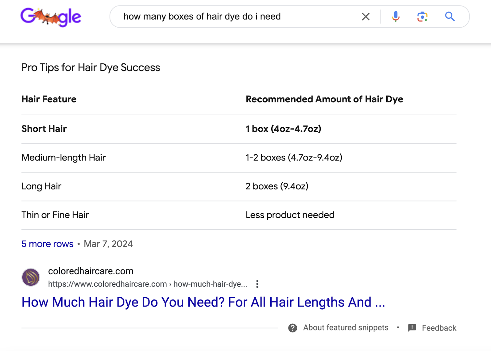 this featured snippet is a table that list hair features和the recommended amount of hair dye