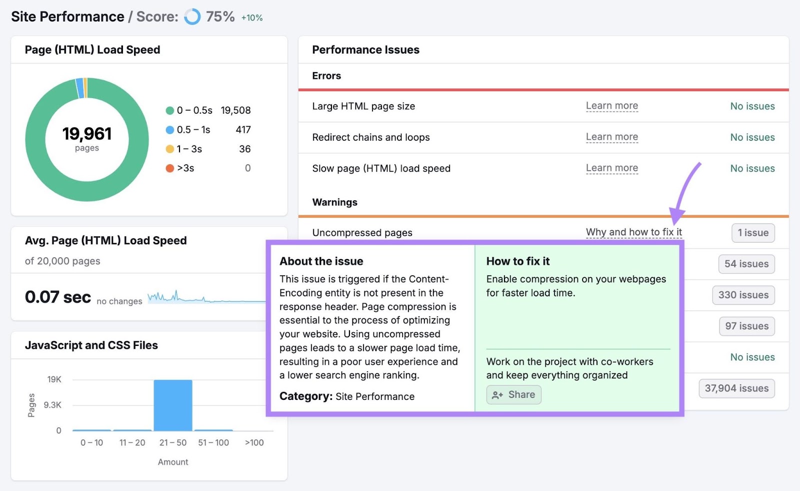 Site Performance report with “为什么以及如何解决它”next to a warning clicked to reveal a box with more information on how to fix it.