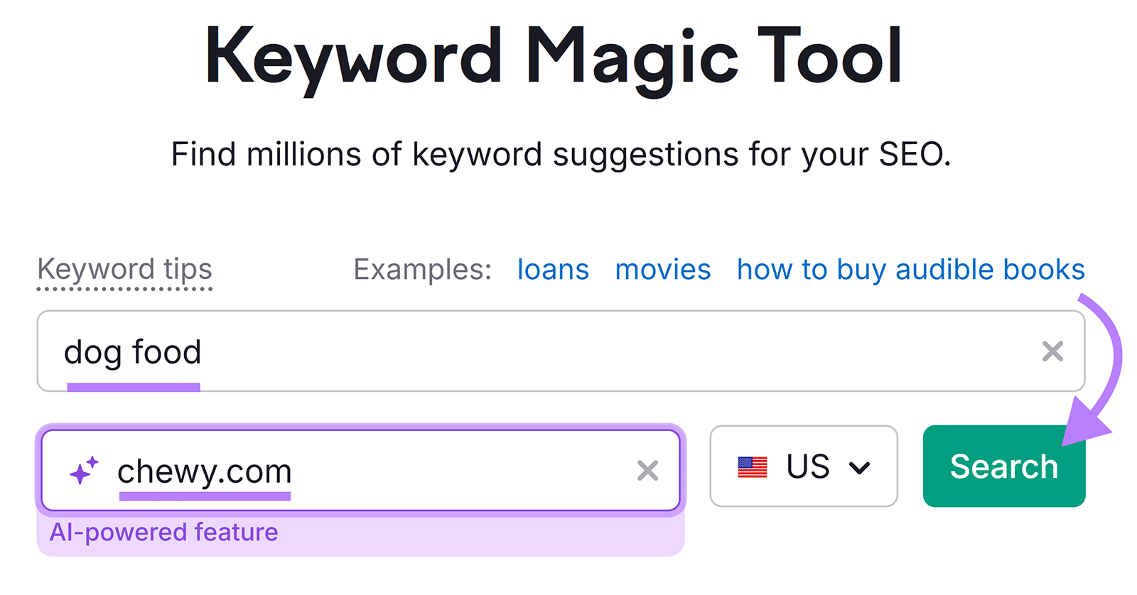 塞姆鲁什 关键字魔术工具 start with 'dog food' in search field, 'chewy.com' in domain field, and arrow pointing to 搜索 button