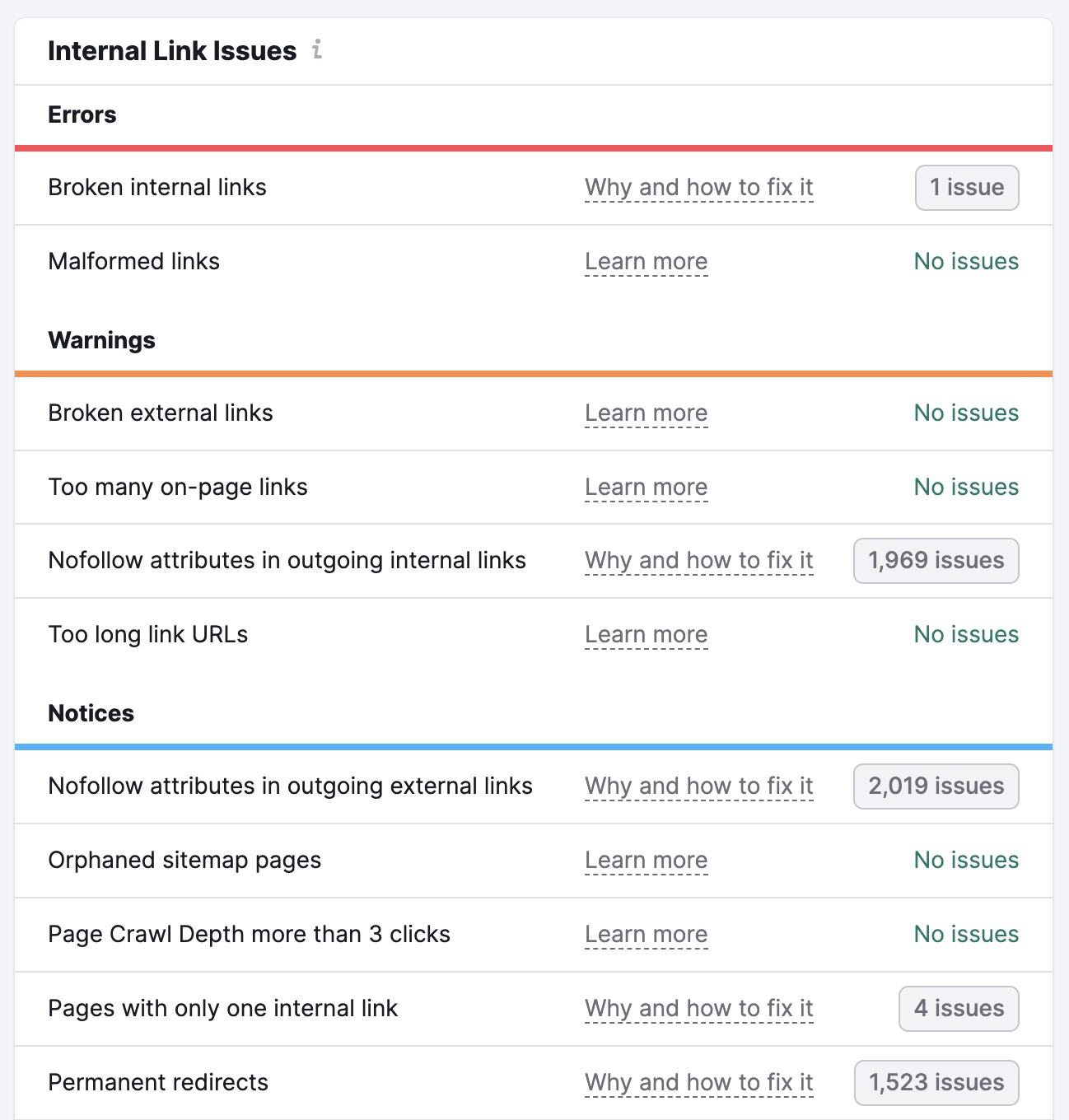 Errors, warnings, and notices on Internal Link issues including 损坏的链接, nofollow attributes, links without anchor text, etc.