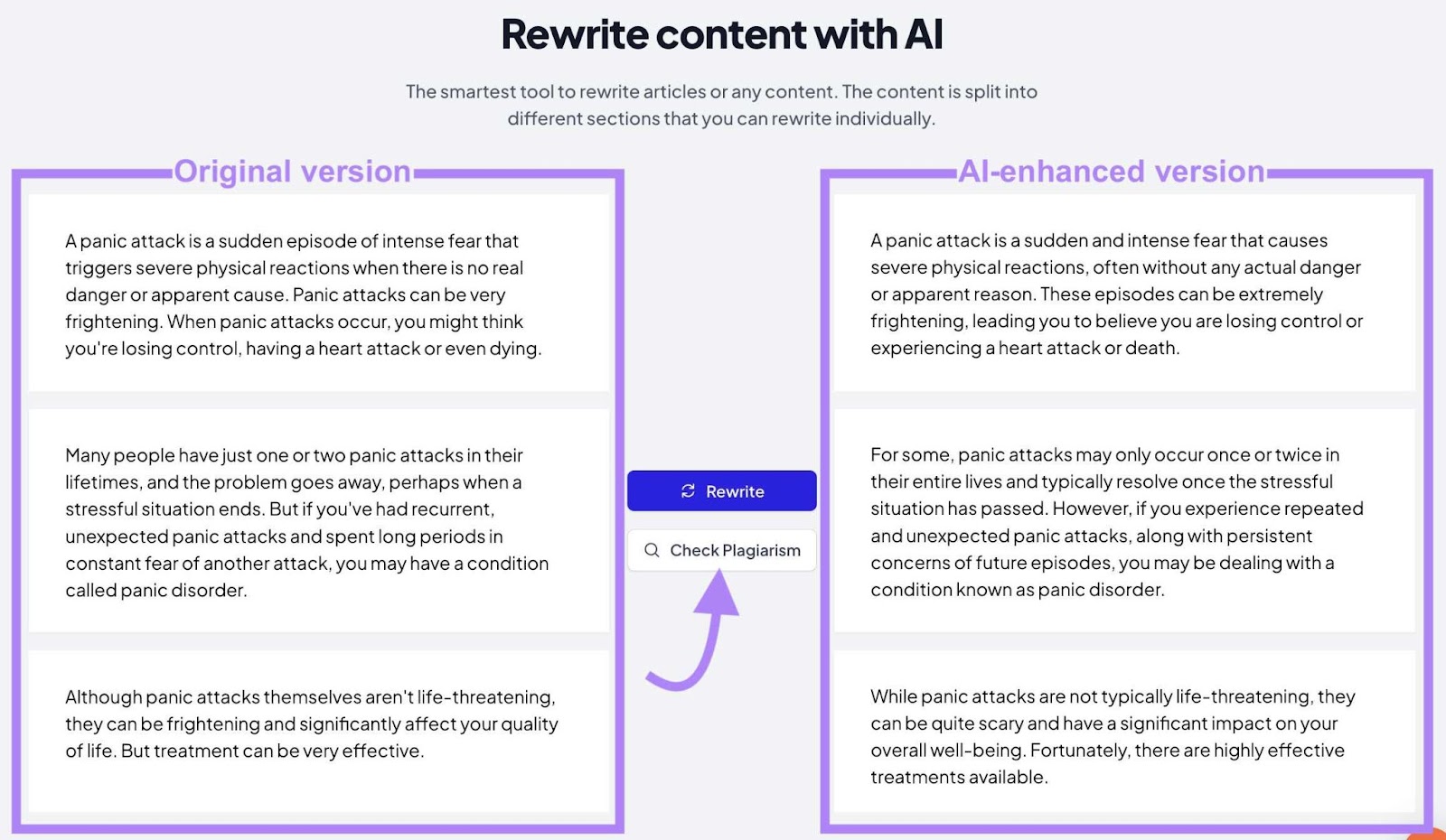 内容重写器 showing the original version of text and the AI-enhanced version with