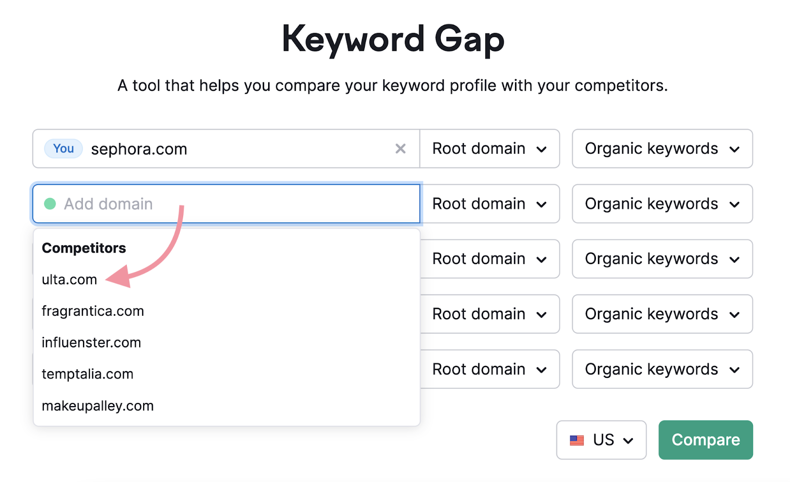 suggested domains in 关键词差距 tool
