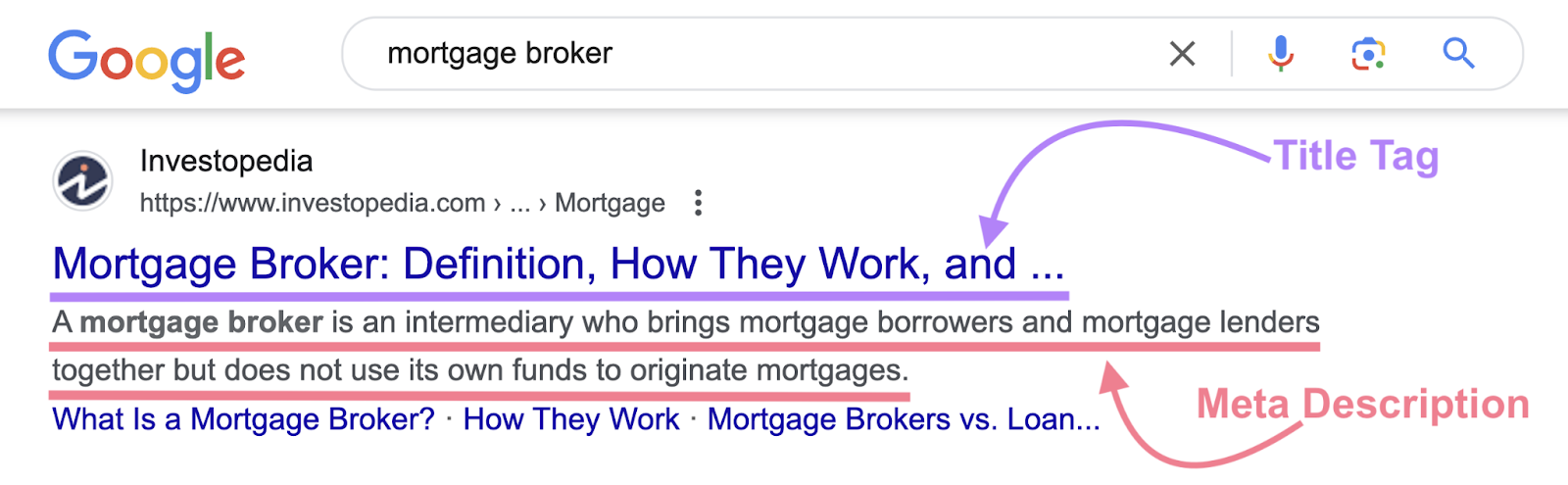 The title tag and 元描述 in the code matches what appears on the SERP