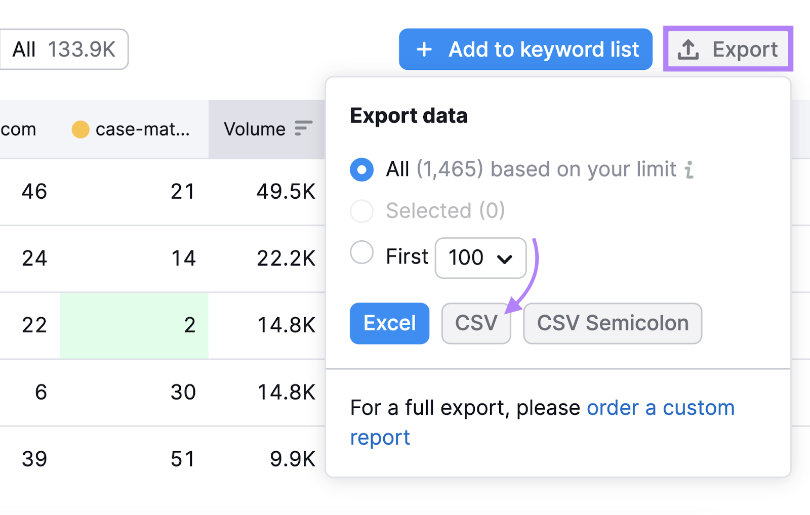 出口 关键词差距 data to CSV file