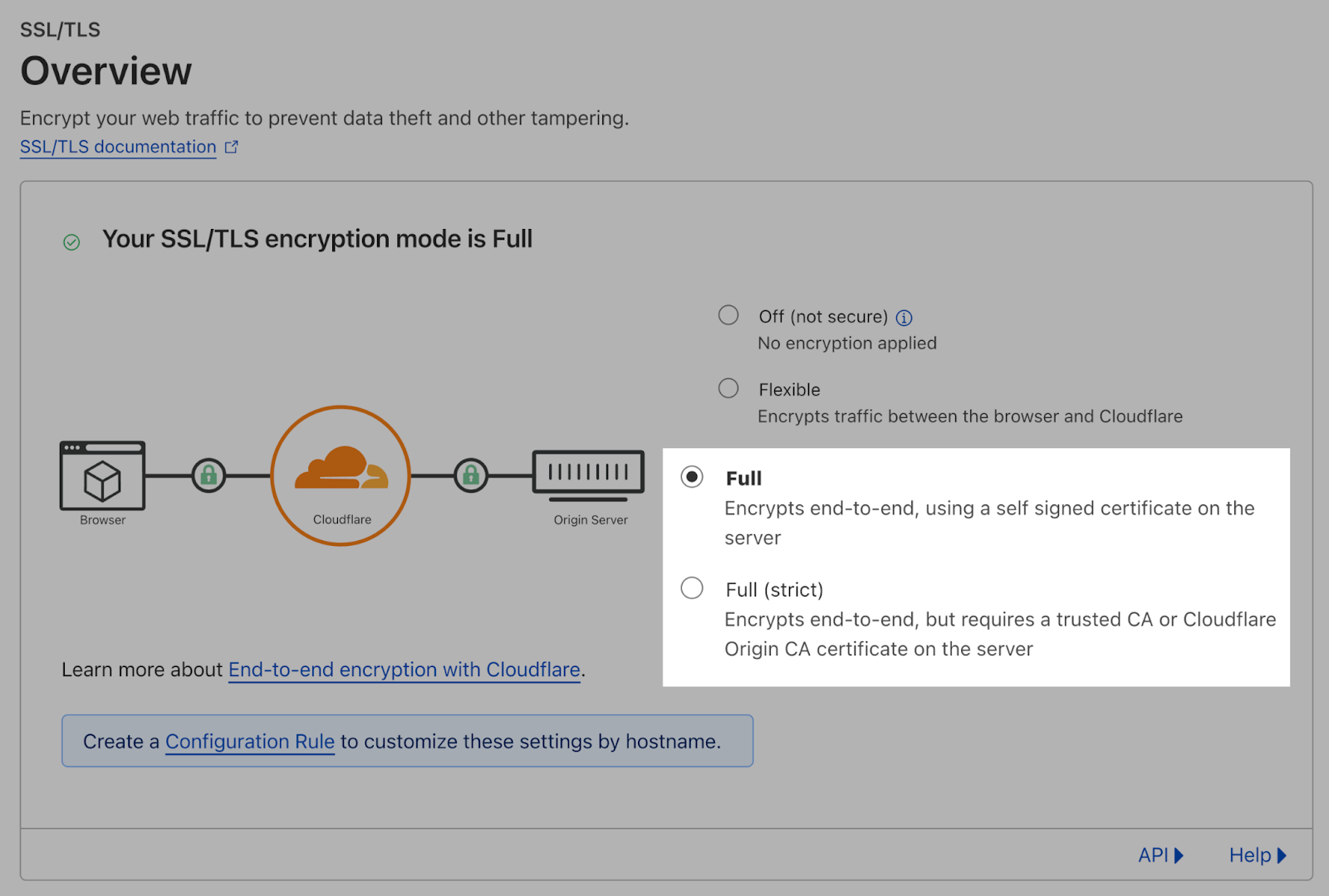 Set the encryption mode to 全 or 全（严格）