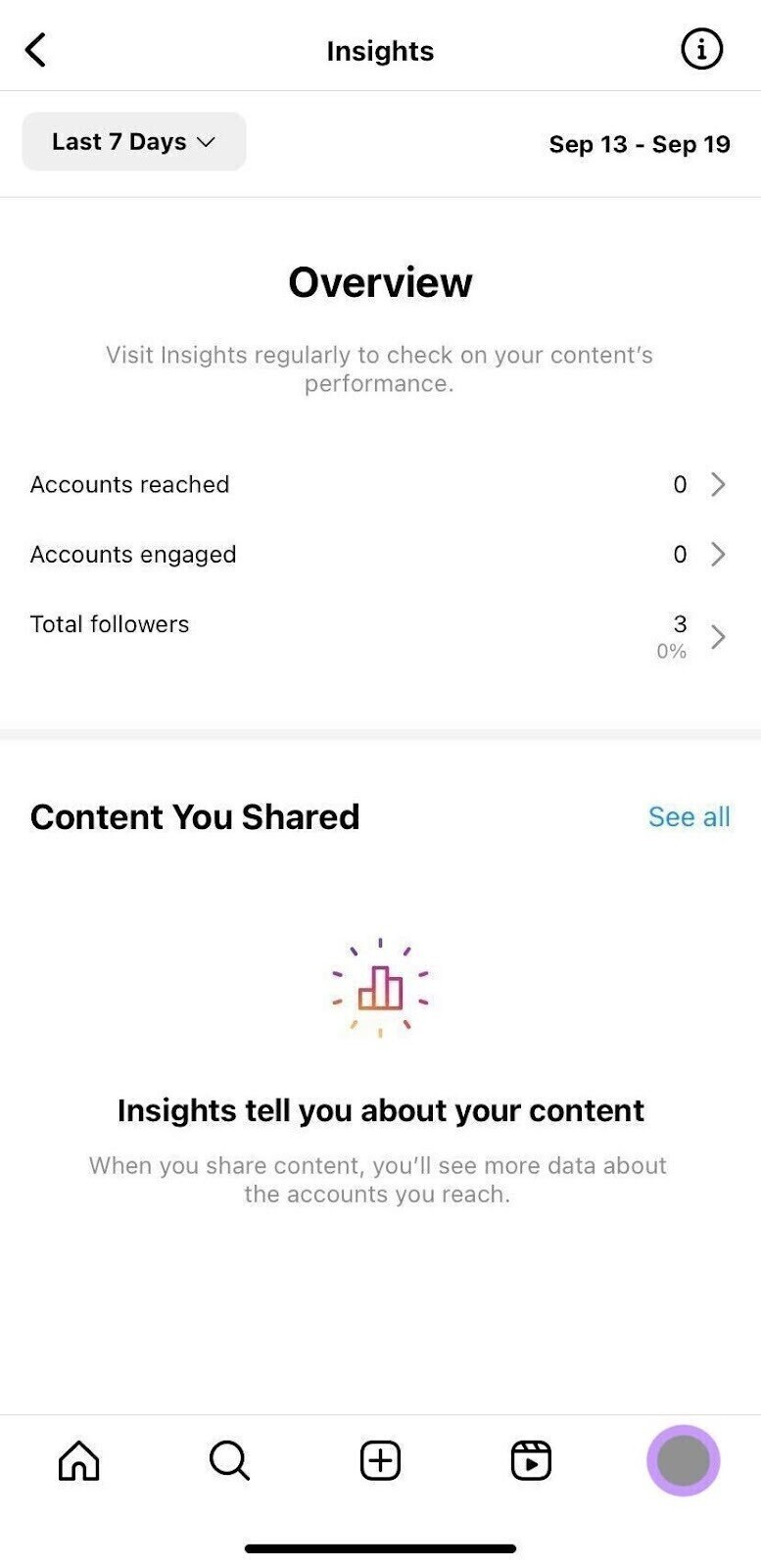 Instagram analytics 