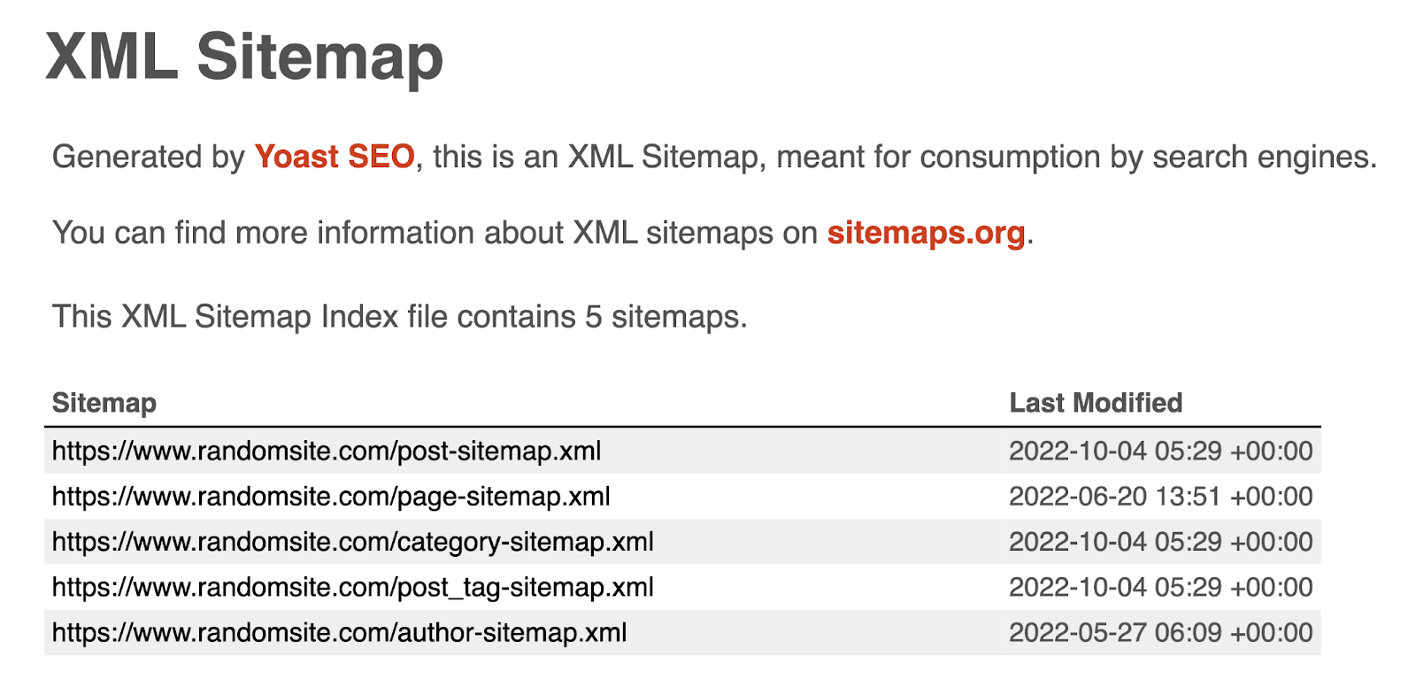 XML 网站地图 example shows URLs start with HTTPS.