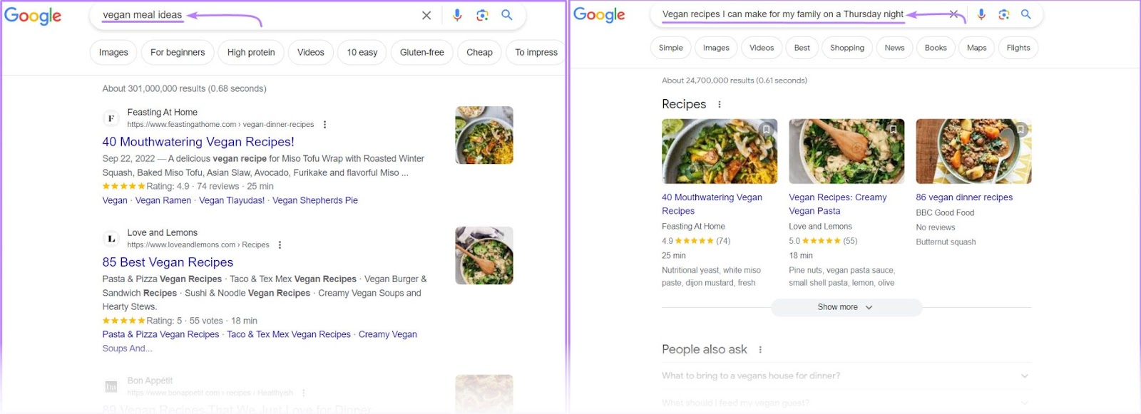 Google's SERP for