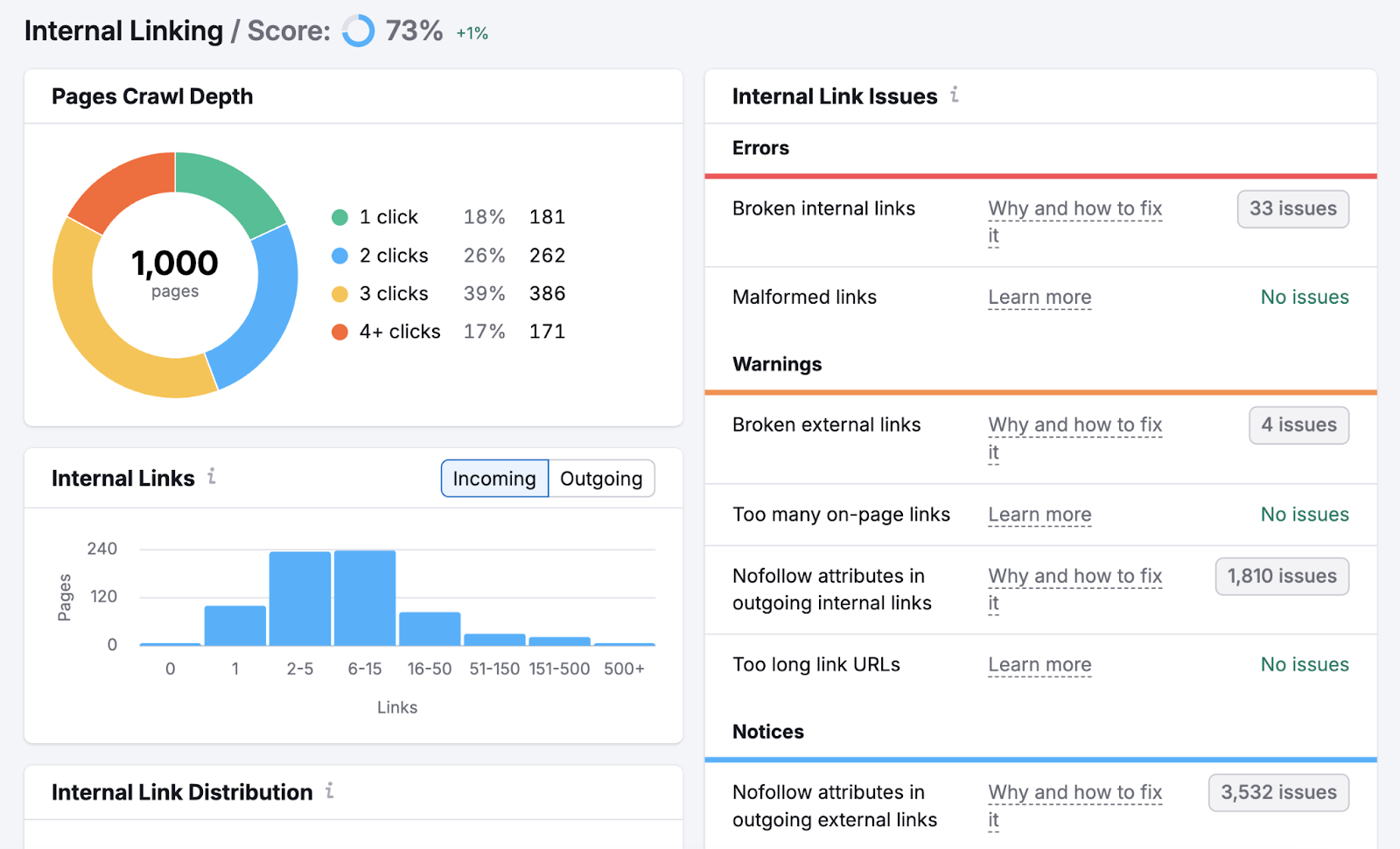 Internal linking report shows pages crawl depth, number of links per page, 和 internal link issues to fix.