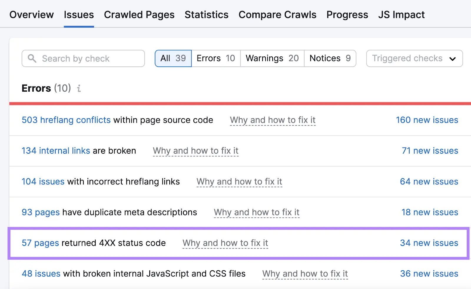 “57 pages returned 4XX status code