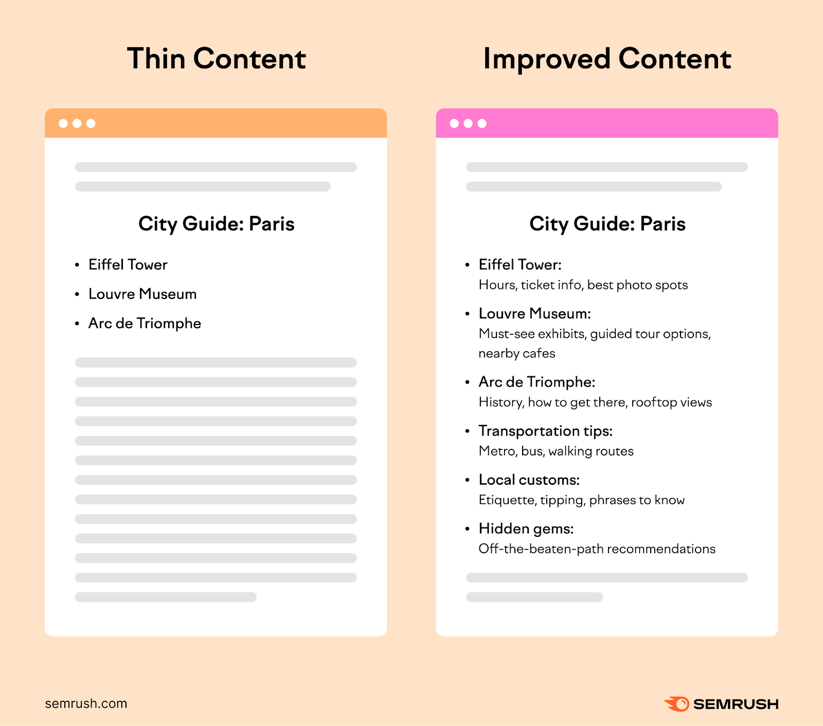 薄内容 is simple without much detailed information while improved content includes details readers are looking for