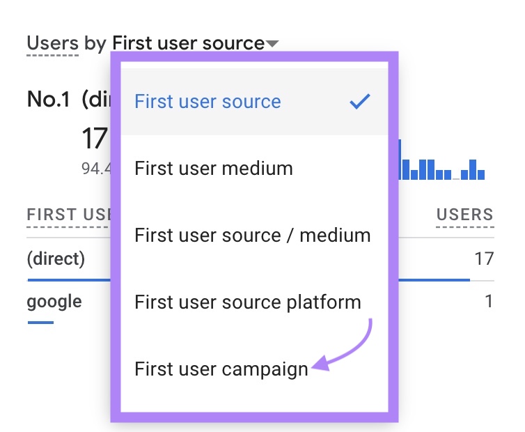 “第一个用户活动”selected as the dimension from a drop-down on the Realtime report