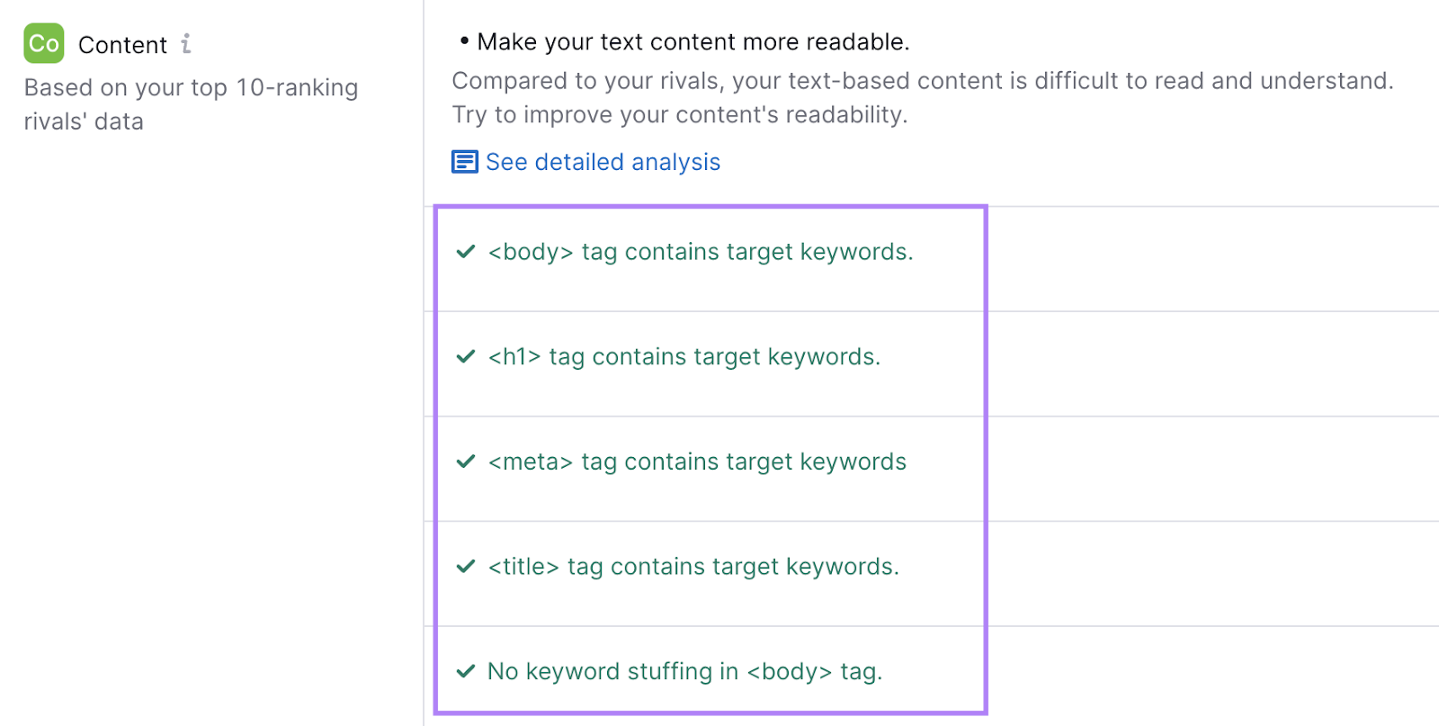 results in 网页搜索引擎优化检查 tool showing the page is optimized for target keywords