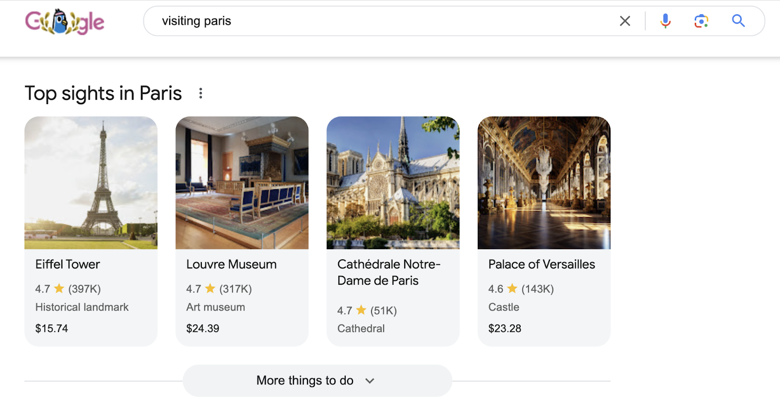 google serp shows