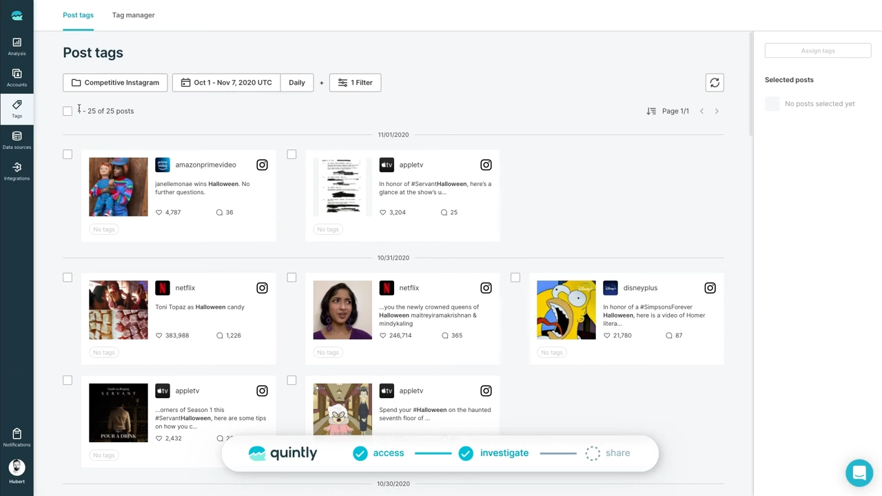 Quintly 整容数据工作室 tutorial showing post tags screen for high profile media accounts