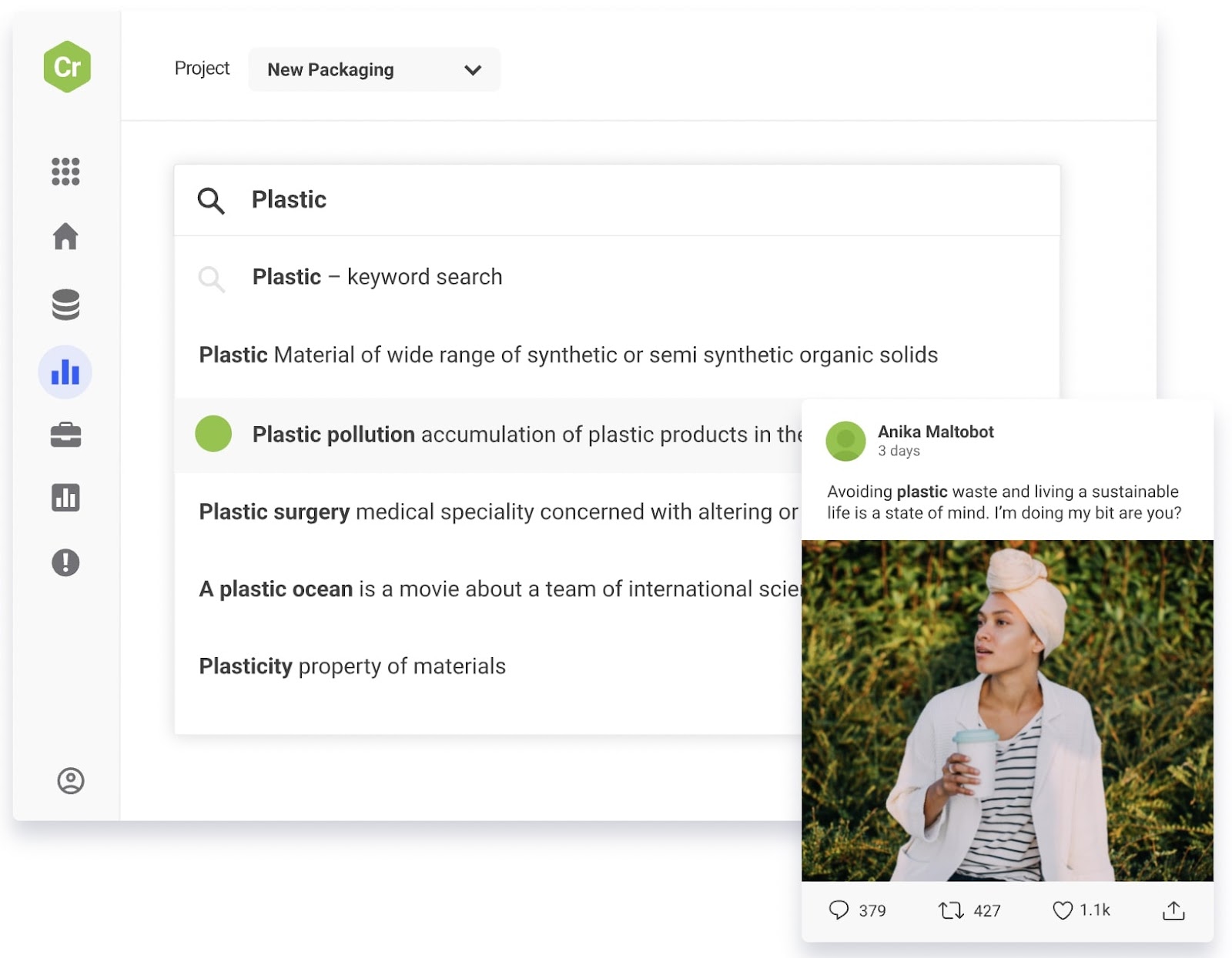 品牌手表 new packaging project showing plastic keyword research alongside woman drinking our of eco-friendly coffee cup