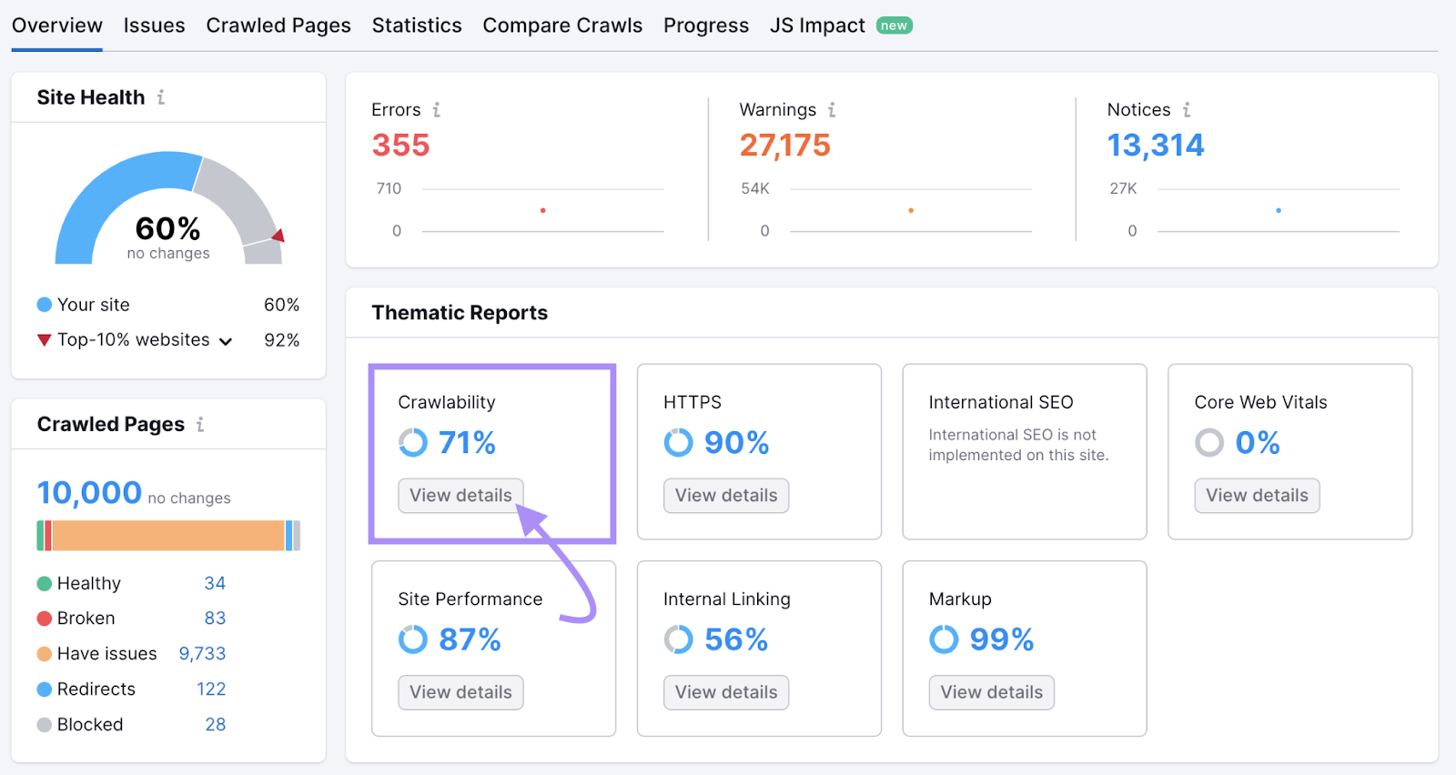 Site Audit overview with the 