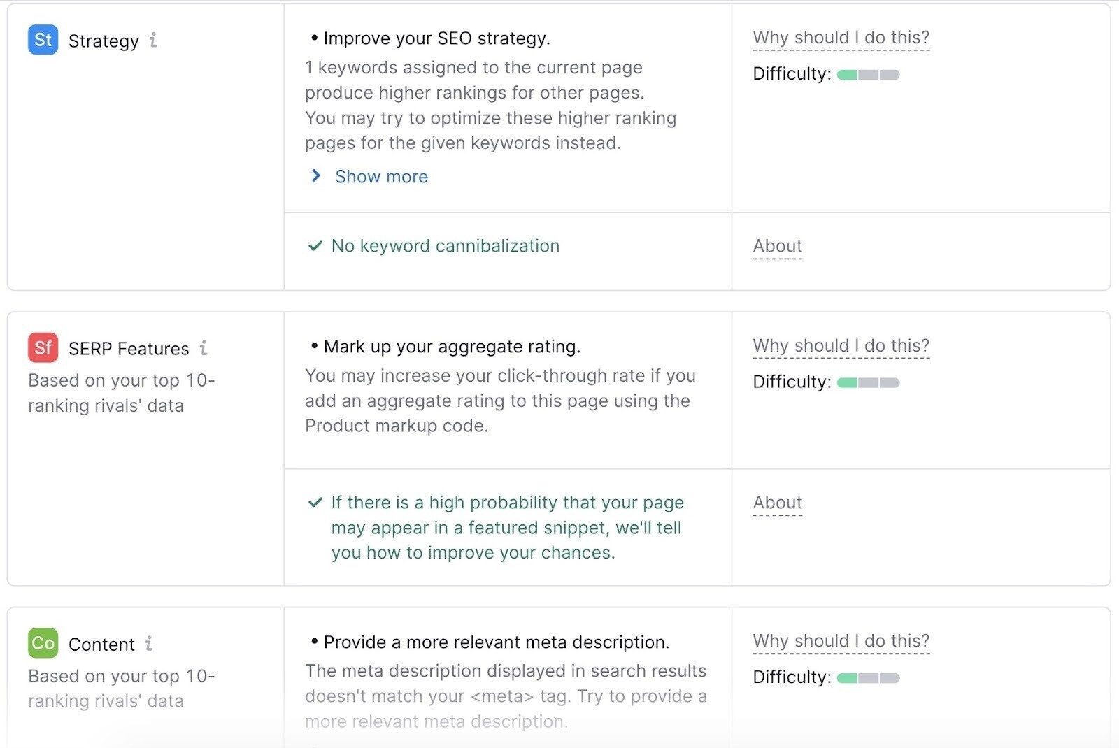 网页搜索引擎优化检查 provides ideas to improve your page based on your target keywords’ search engine results pages