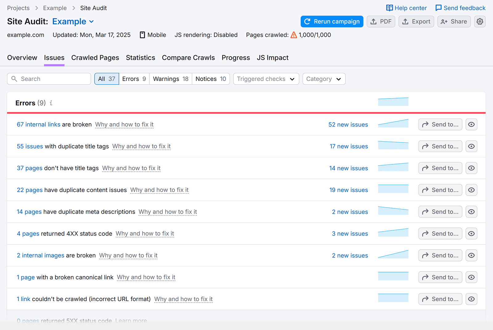 现场审核 Issues tab showing errors, sorted by priority