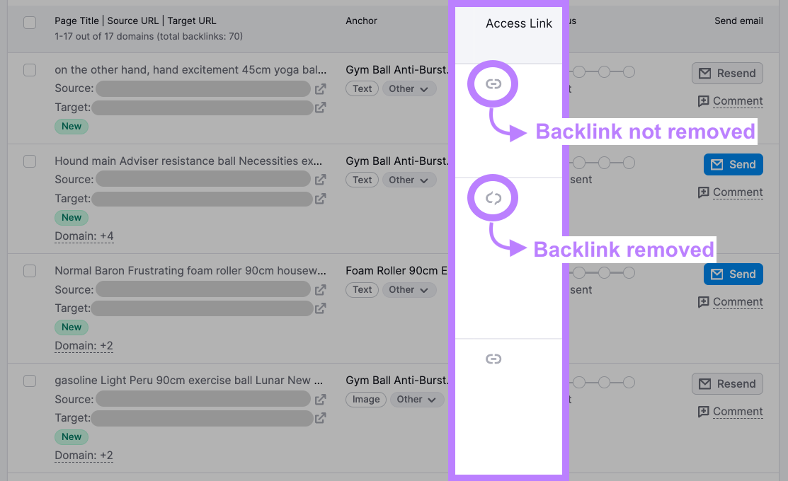 “Access link”column highlighted, showing how the icon looks like in case of a removed backlink 和 not removed one