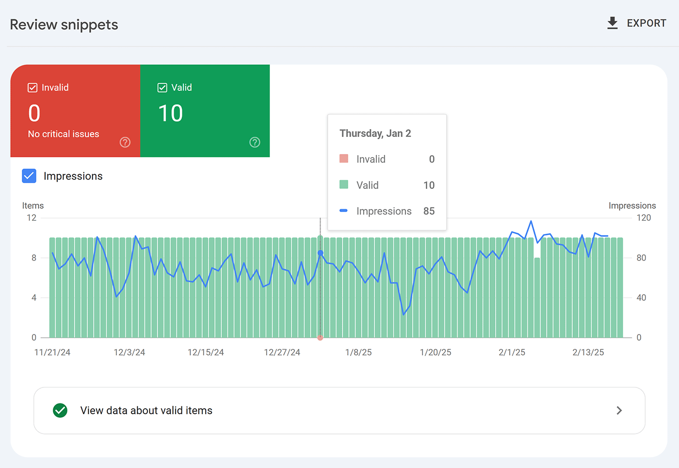 回顾片段 report showing graph of valid and invalid review snippets.