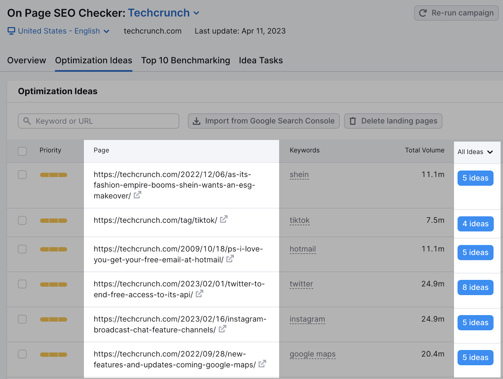 A list of pages and their number of optimization ideas shown in 网页搜索引擎优化检查 tool