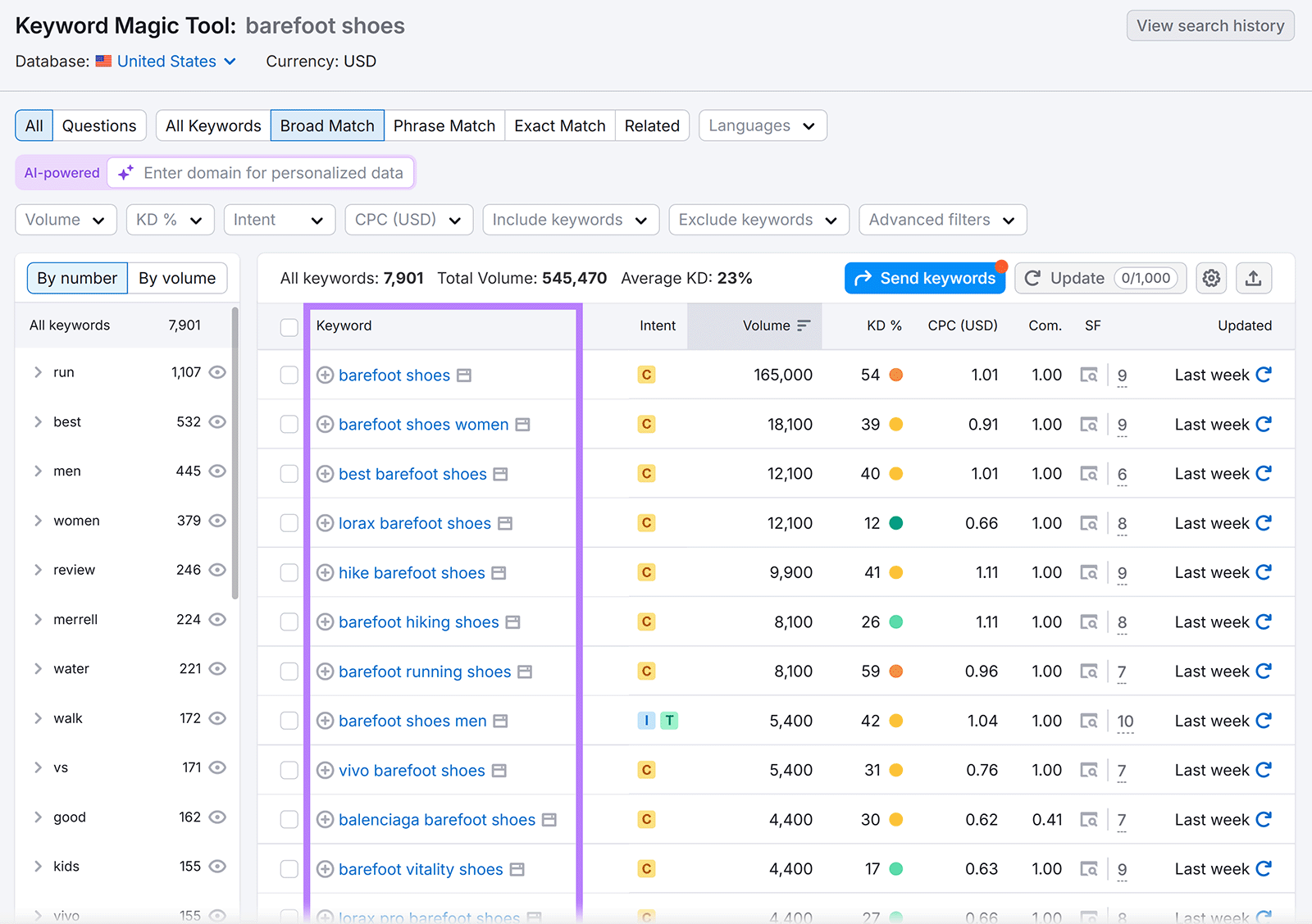 关键字魔术工具 broad match keywords table with Keyword column highlighted