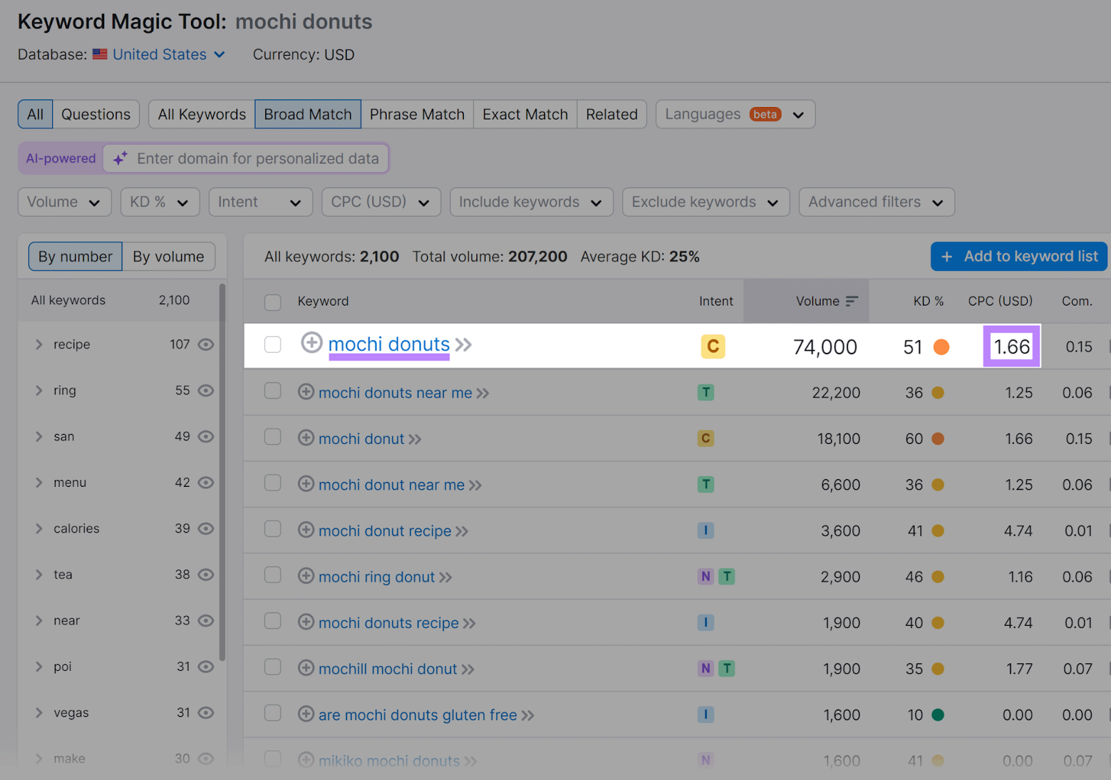 First keywords results row highlighted with additional highlighting on keyword and 中共 values