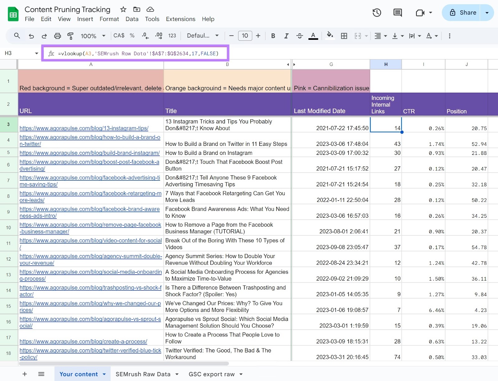 内容 pruning tracker in Google Sheets shows URLs和formulas for certain data points.