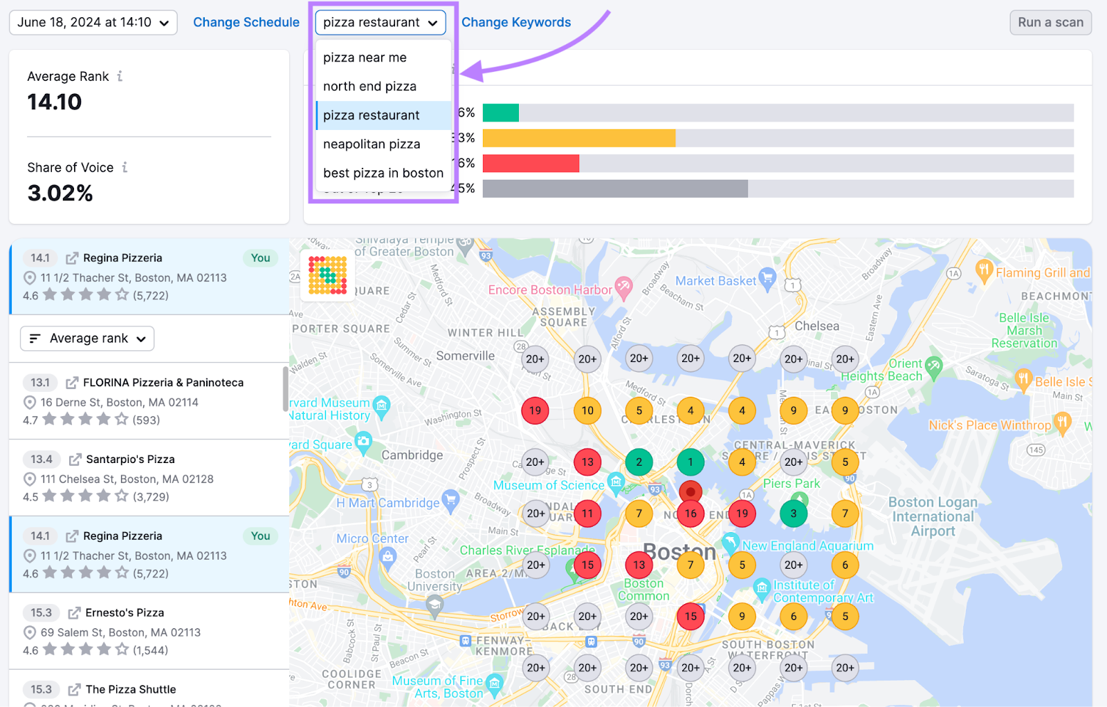 Map Rank report shows how a business ranks for the search term