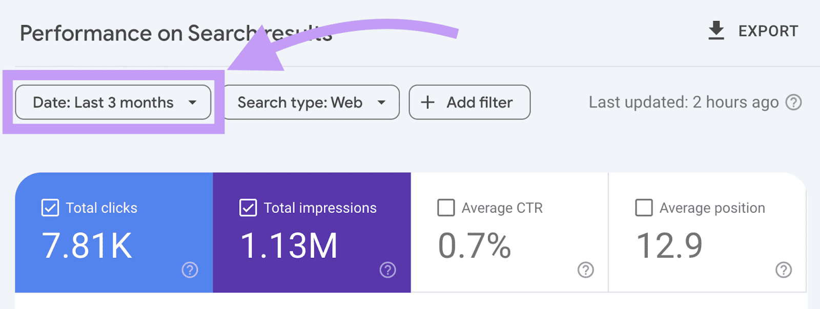 date filter in Google 搜索 Console