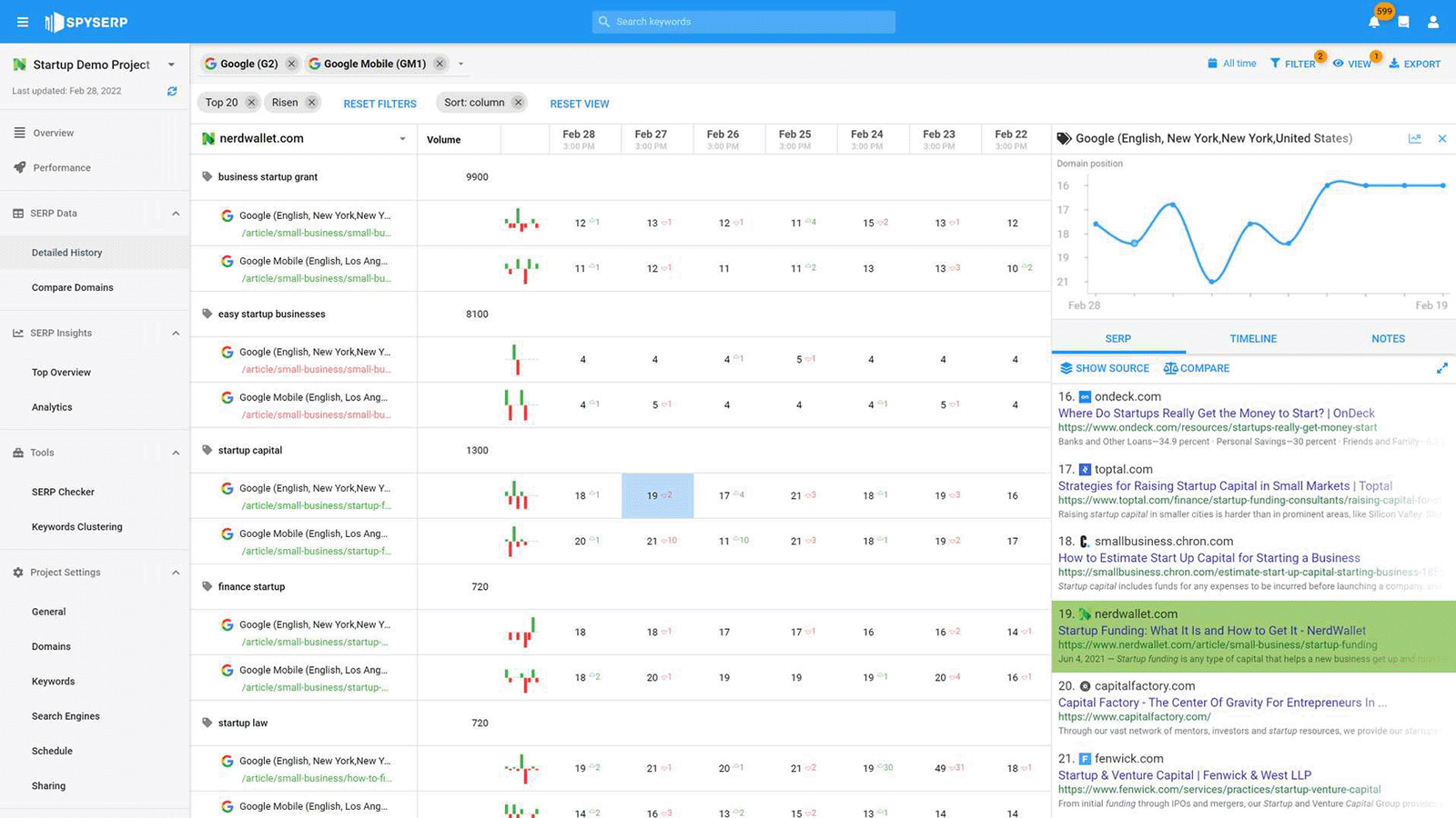 SpySERP,SpySERP dashboard