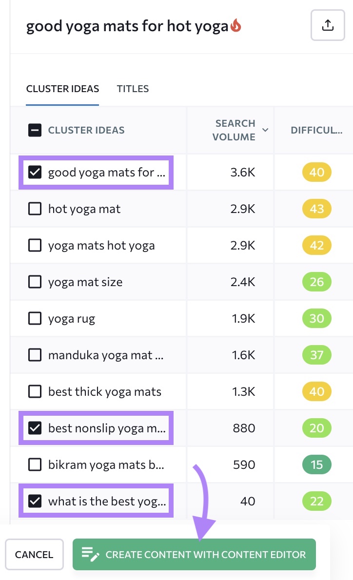 Keywords selected and
