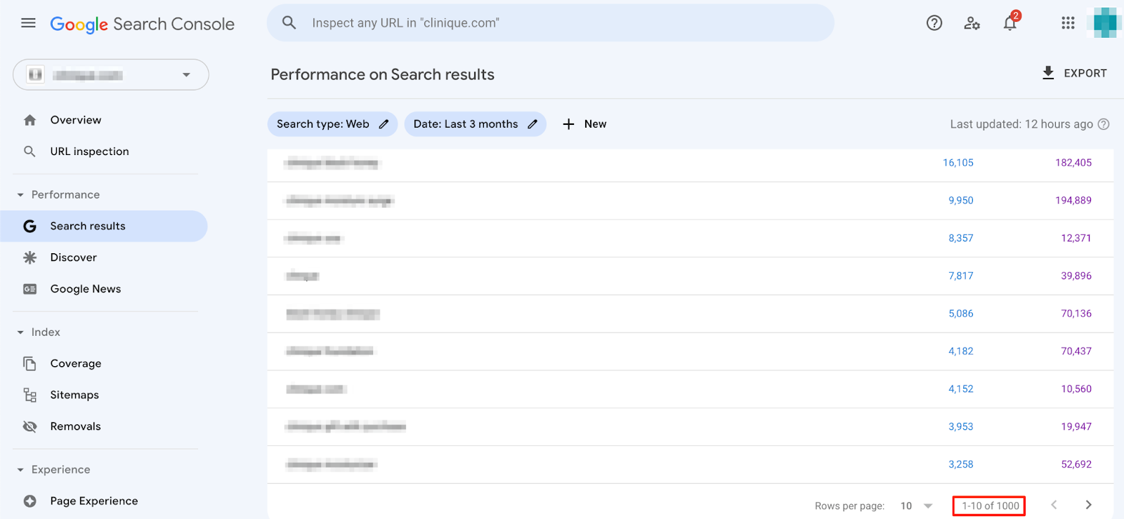 谷歌搜索控制台 metrics for local SEO.