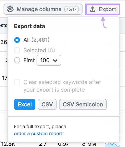 Paid search positions 