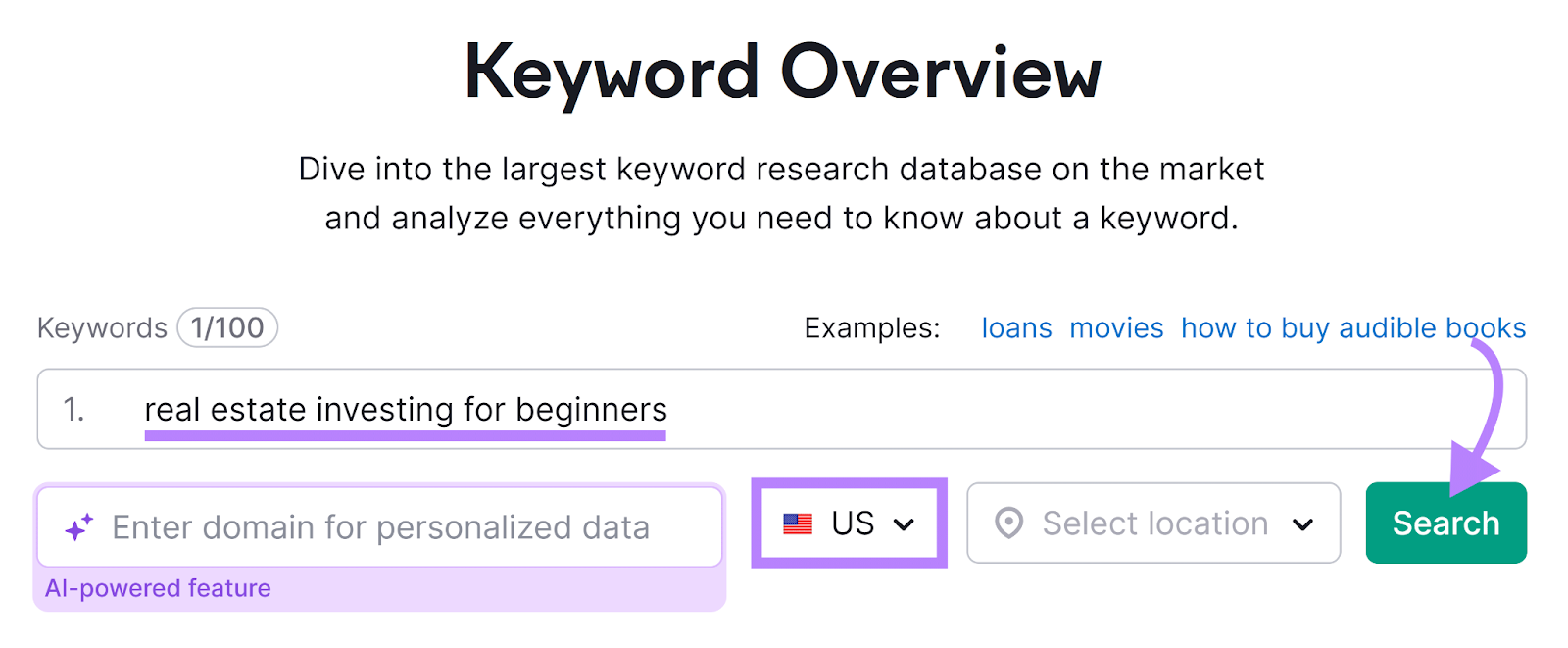 Semrush 关键字概述 tool start with keyword entered, location set to US,而arrow pointing to 搜索 button