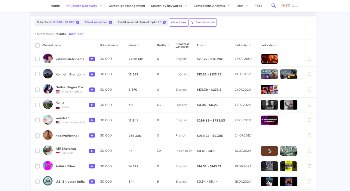 A screenshot of the directory on 影响者分析.
