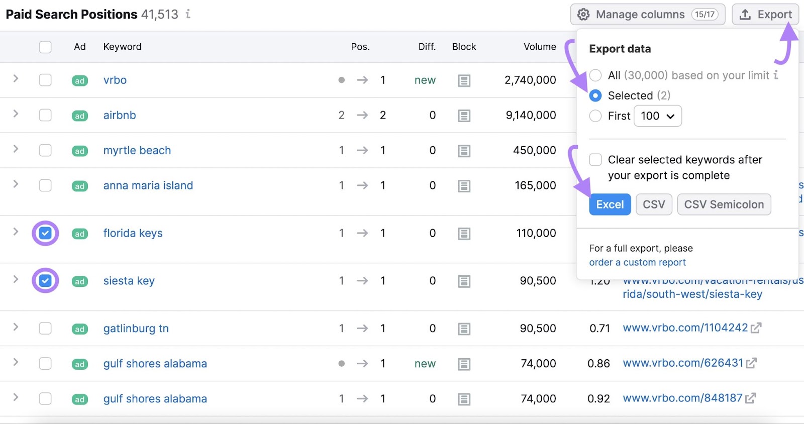 'Export' window in Semrush 广告研究 with vrbo.com keywords in 'Pair 搜索 Positions' list checked